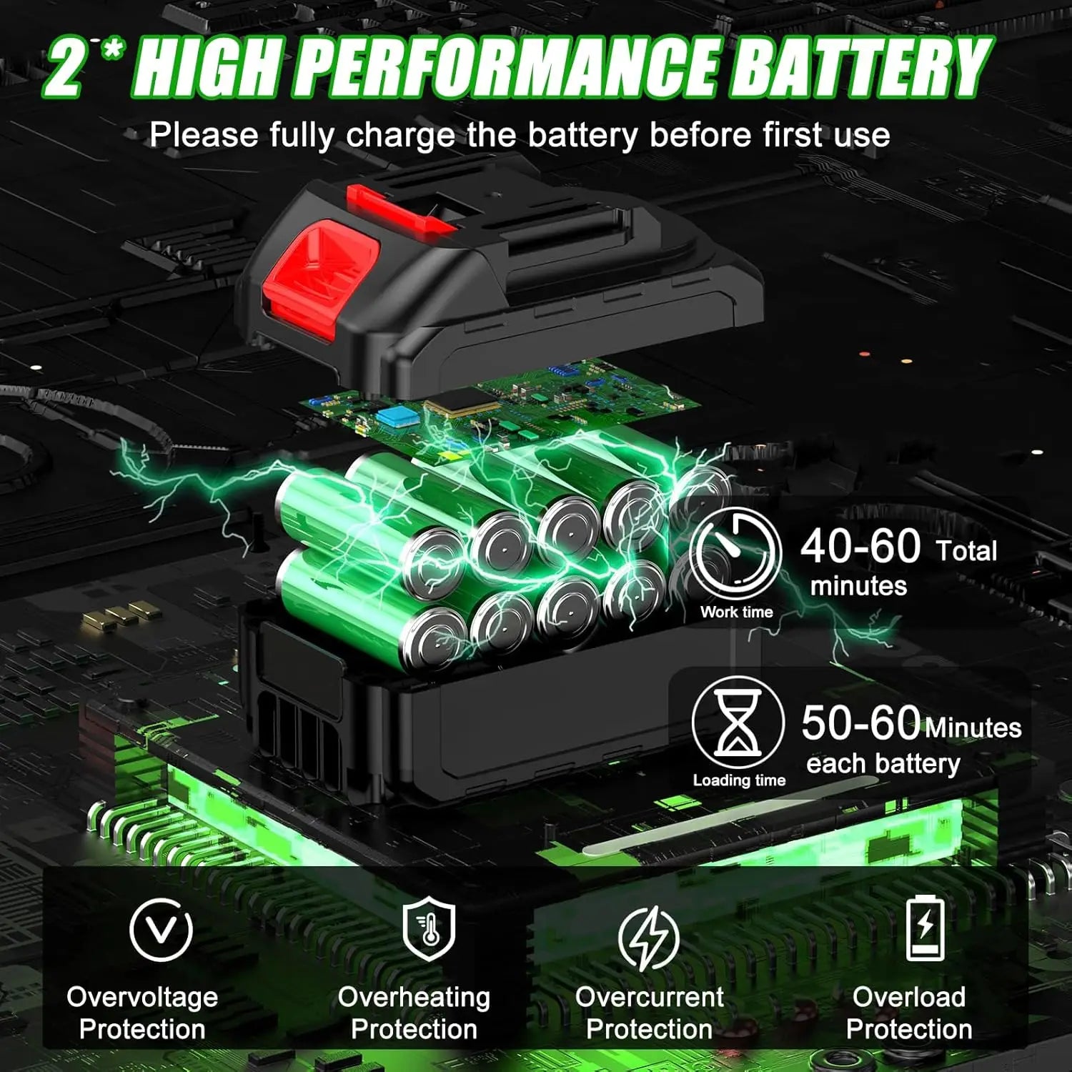 Cordless Lawn Trimmer Weed Wacker Lawn Mower Grass Edger with 2 Li-Ion Batteries Powered & 3 Cutting Blade Types