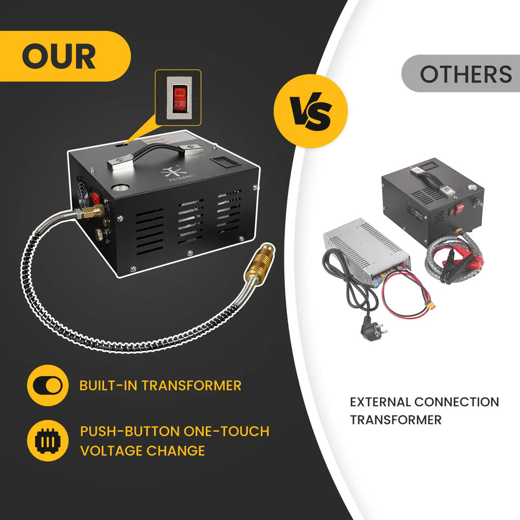 TUXING TXES061 Air Compressor PCP 4500Psi 300Bar High Pressure Electric Pump Built-in transformer