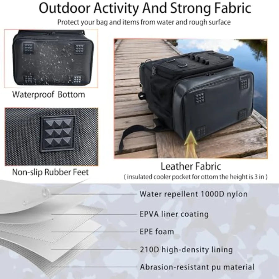 Fishing Backpack with 4 Tackle Boxes, Heavy Duty Fishing Bag with Waterproof Bottom, Tackle Backpack