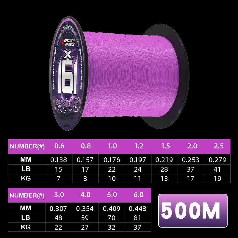 YGKPE X16 Braided Fishing Line 16 Strands Braid Purple100/150/200/300/500M PE Line Ultra Smooth