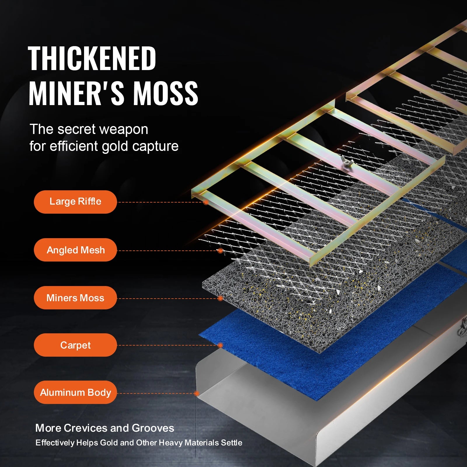 SucceBuy 50" 12" Complete Sluice Box Gold Panning Kit Aluminum Alloy Gold Mining Equipment