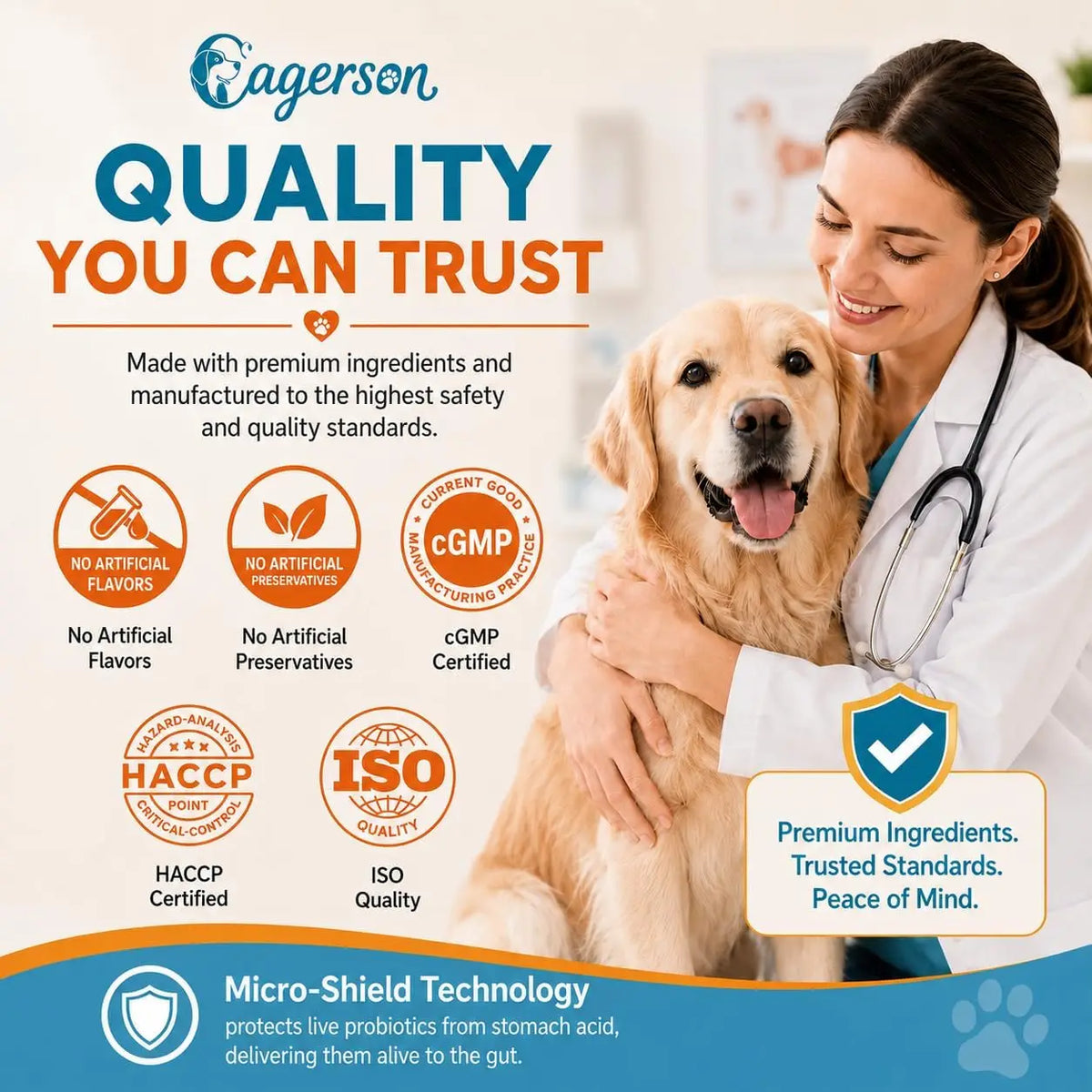 120 Soft Chews Probiotics for Dogs Digestion & Stool Support – Bacillus Coagulans + FOS Prebiotics + Digestive Enzymes Formula