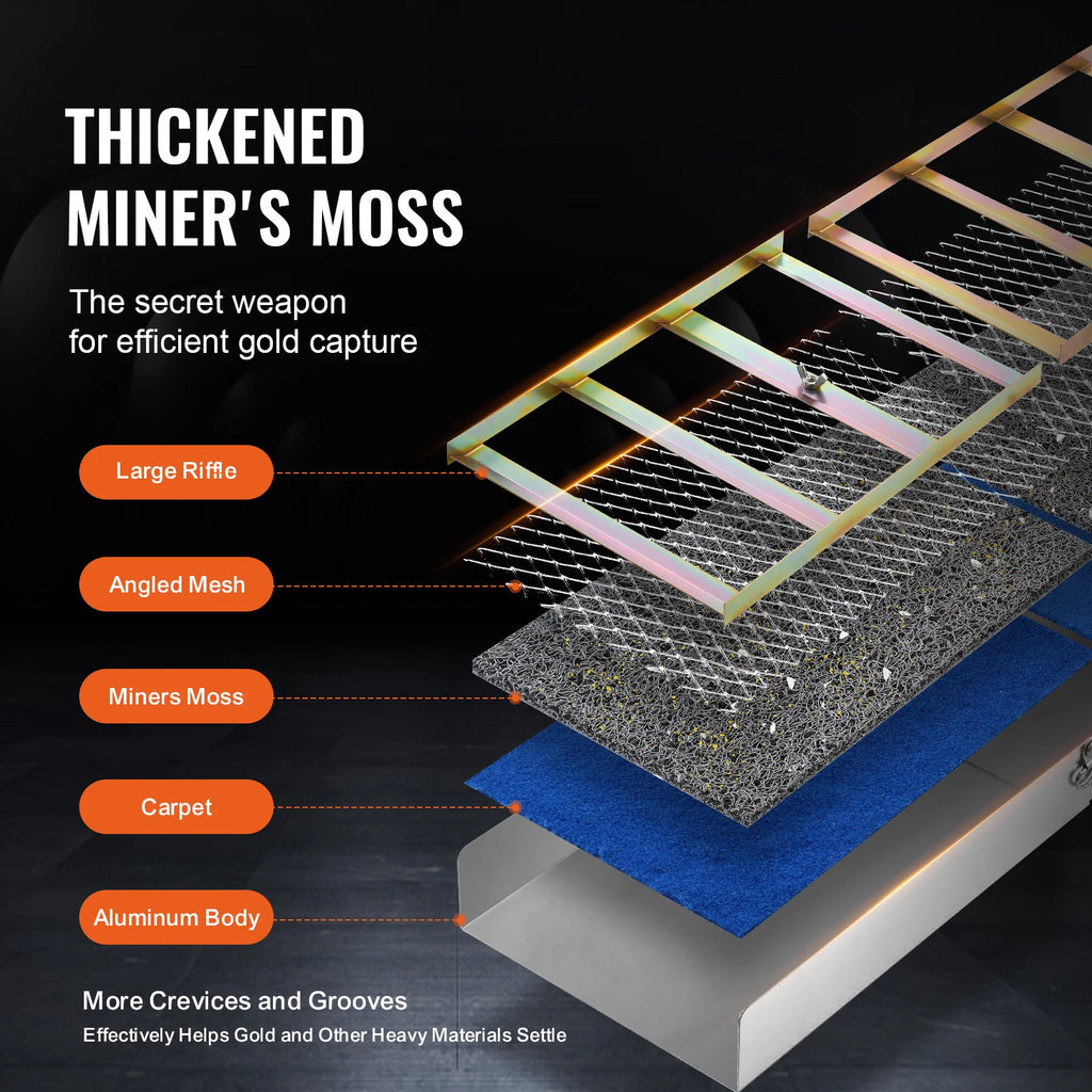 SucceBuy 50" 12" Complete Sluice Box Gold Panning Kit Aluminum Alloy 23/16 PCS Gold Prospecting Kit