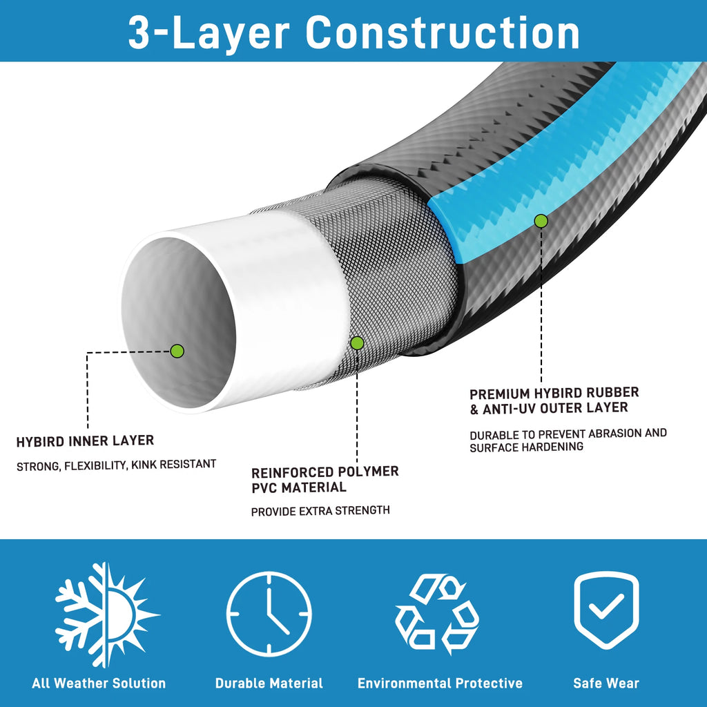 GardenJoy PVC Garden Hose Heavy-Duty Durable Hose 25-100 ft Outdoor Water Hose 5/8 in Irrigation hose for garden irrigation pipe