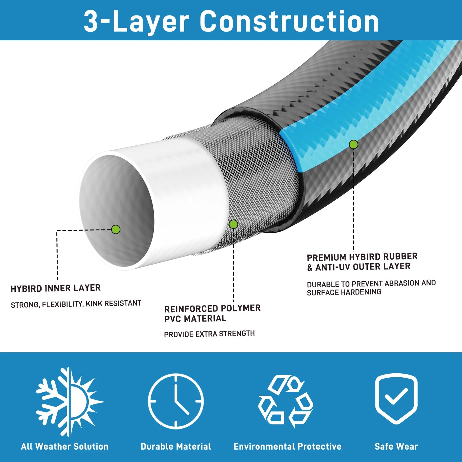 GardenJoy PVC Garden Hose Heavy-Duty Durable Hose 25-100 ft Outdoor Water Hose 5/8 in Irrigation hose for garden irrigation pipe