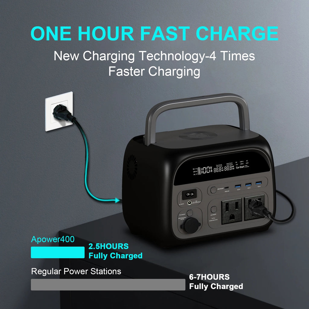 CTOLITY 500W+500W Portable Power Station 345.6Wh Solar Generator LiFePo4 Battery 220V AC Emergency Batteries