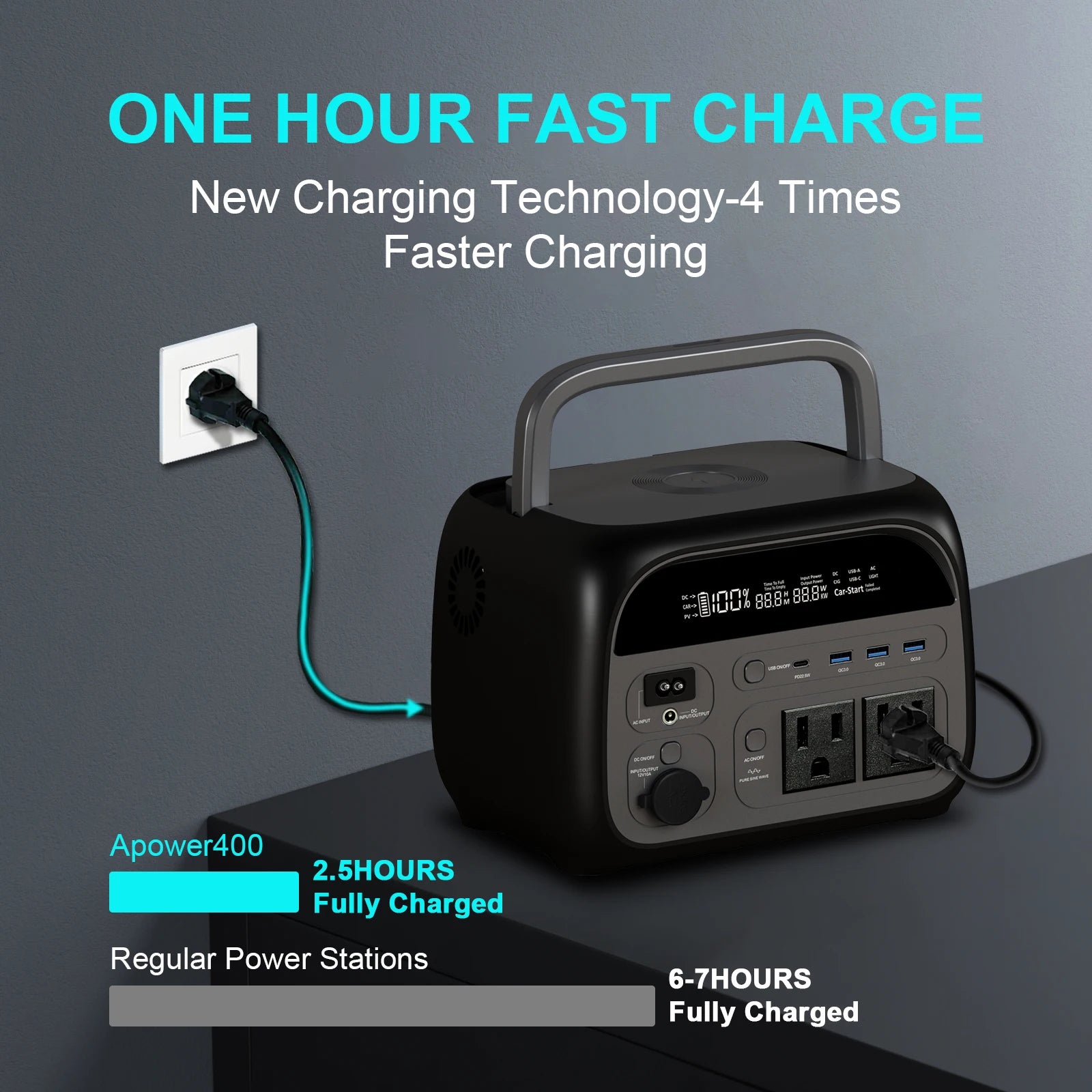 CTOLITY 500W+500W Portable Power Station 345.6Wh Solar Generator LiFePo4 Battery 220V AC Emergency Batteries