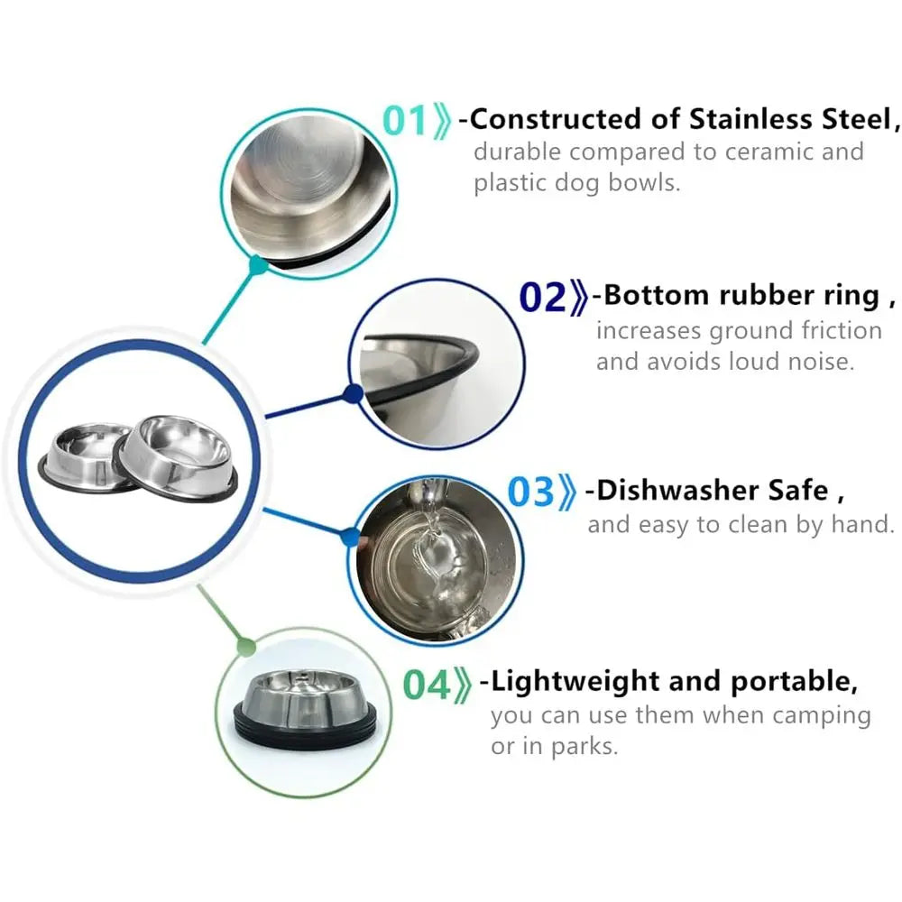 2 Pack Stainless Steel Dog Bowls with Rubber Bottom, Anti-Slip Heavy Duty Premium Quality Pet Feeder Bowls for Dogs and Cats (¾