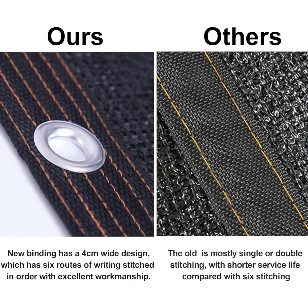 Sturdy Dog Kennel Shade Cover, 20x20 Feet, 90% Sunblock Mesh Tarp with Grommets for Patio Protection