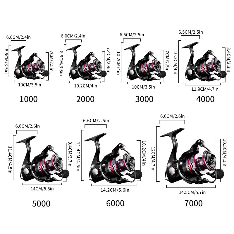 Spinning Reel 5.2 High Gear Ratio Suitable for Kayaking and Shore Casting