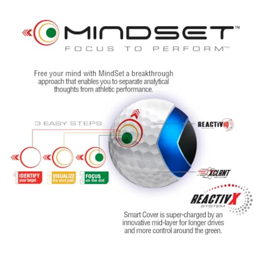 Tour B Trifecta and Quadfecta: Premium Golf Balls Engineered for Optimal Distance Exceptional Control