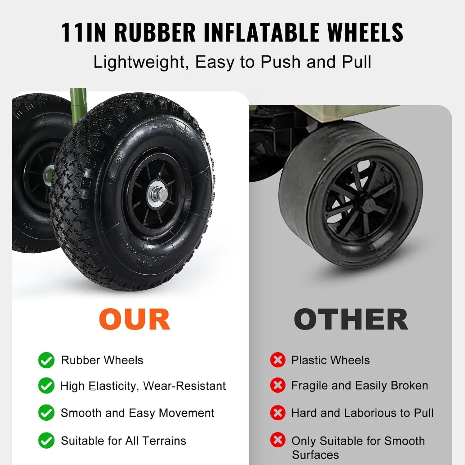 Fishing Cart, 300 lbs Load Capacity, Foldable Fish and with Four 11" Big Wheels Rubber Balloon Tires,