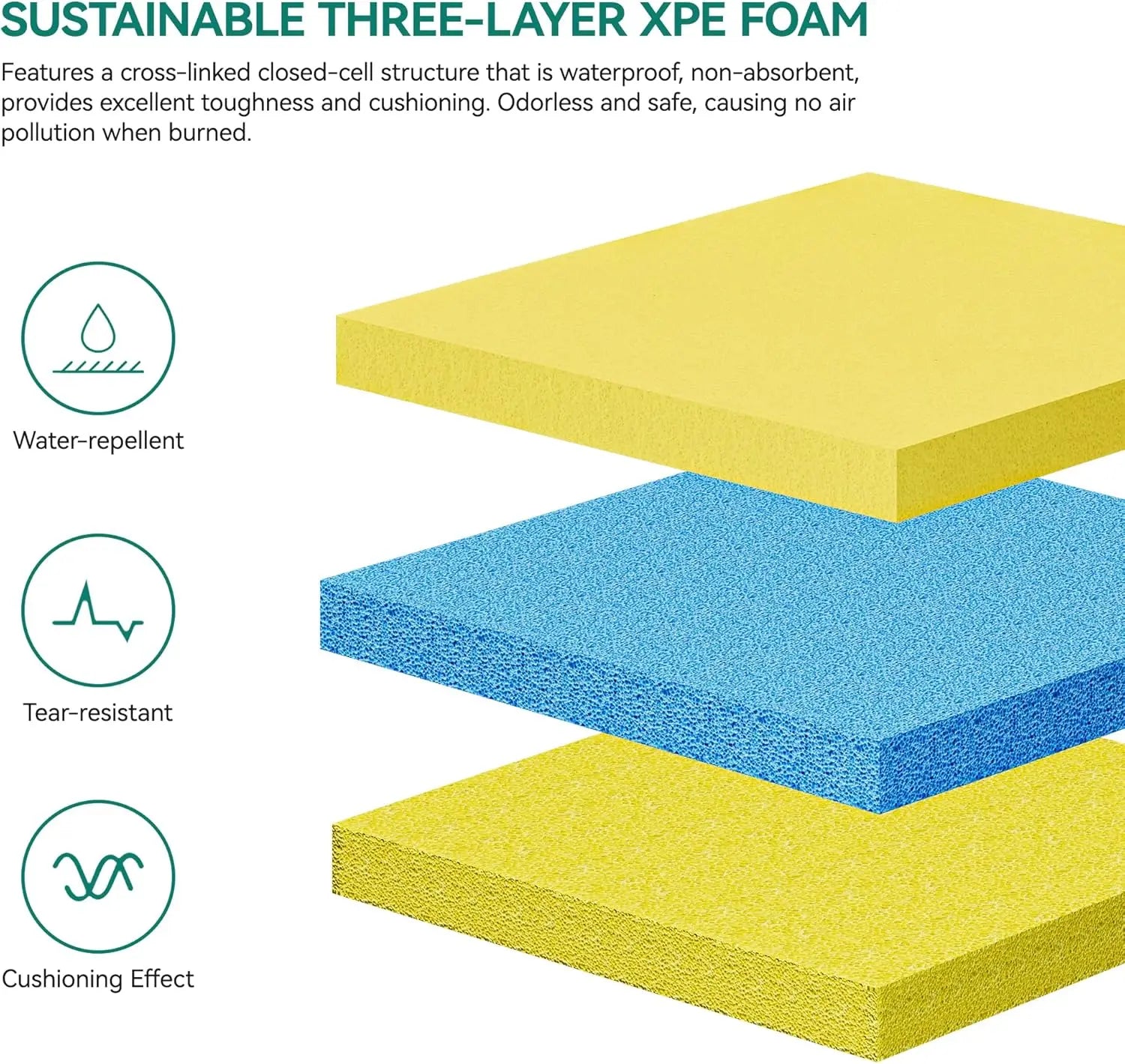 9'/12' Lily Pad Floating Mat Portable Outdoor Water Floating Mat, 3-Layer XPE Floating Island