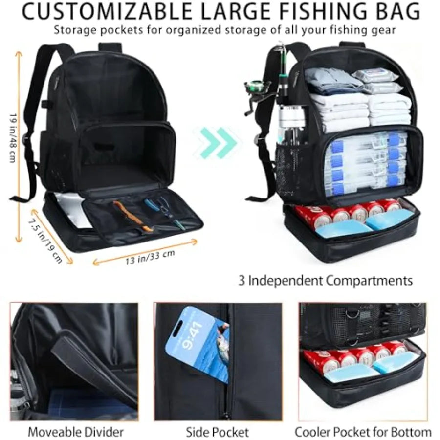 Fishing Backpack with 4 Tackle Boxes, Heavy Duty Fishing Bag with Waterproof Bottom, Tackle Backpack