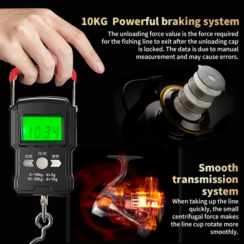 1 Piece Two-Hand Rotating Fishing Reel, He1000-7000 Series, 5.2:1 Gear Ratio, 22.05lb Extraction, Smooth and Sensitive Aluminum Alloy Body, Pa Nylon, Left/Right Hands Can Be Changed