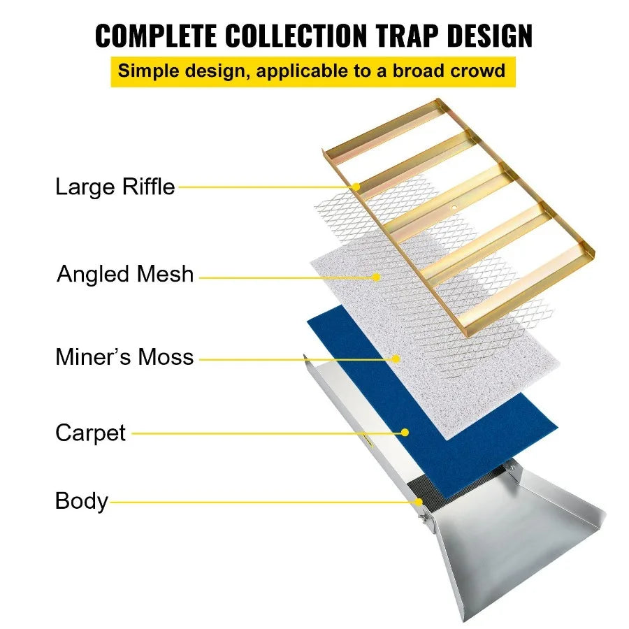 Aluminum Alloy Sluice Box Compact 30 Long Sluice Boxes for Gold Portable Sluice Boxes w Mine