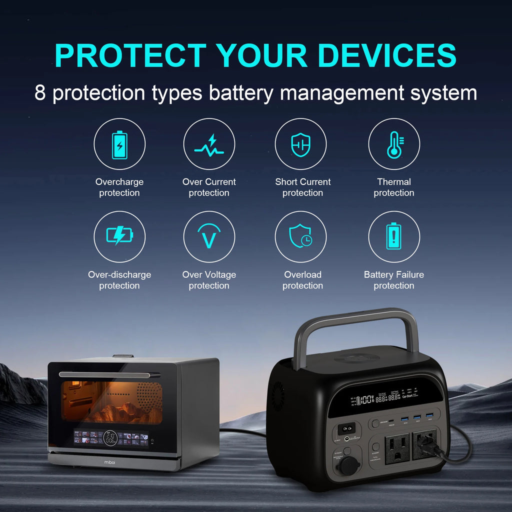 CTOLITY 500W+500W Portable Power Station 345.6Wh Solar Generator LiFePo4 Battery 220V AC Emergency Batteries