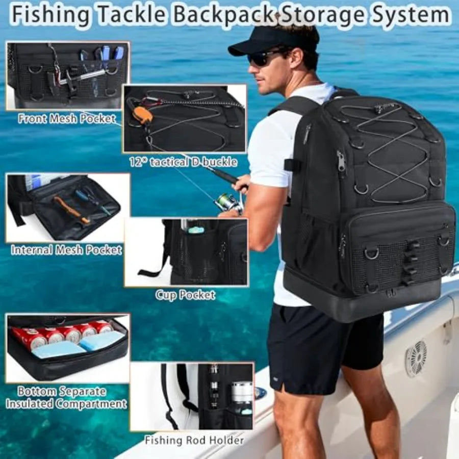 Fishing Backpack with 4 Tackle Boxes, Heavy Duty Fishing Bag with Waterproof Bottom, Tackle Backpack