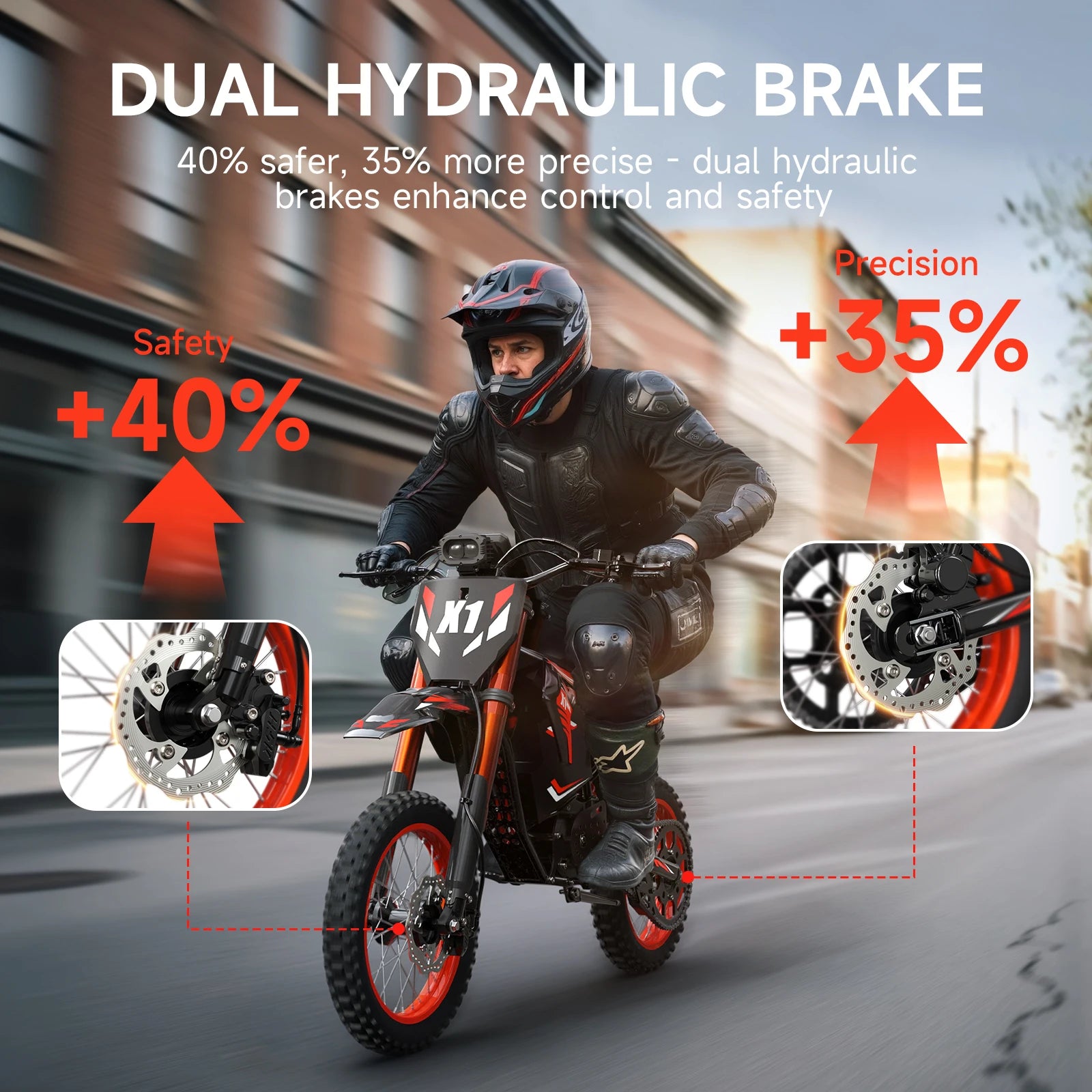 QRONGE X1 Spark Electric Dirt Bike 4500W Peak&Up to 60 Miles 50MPH 60V 28.8Ah Battery