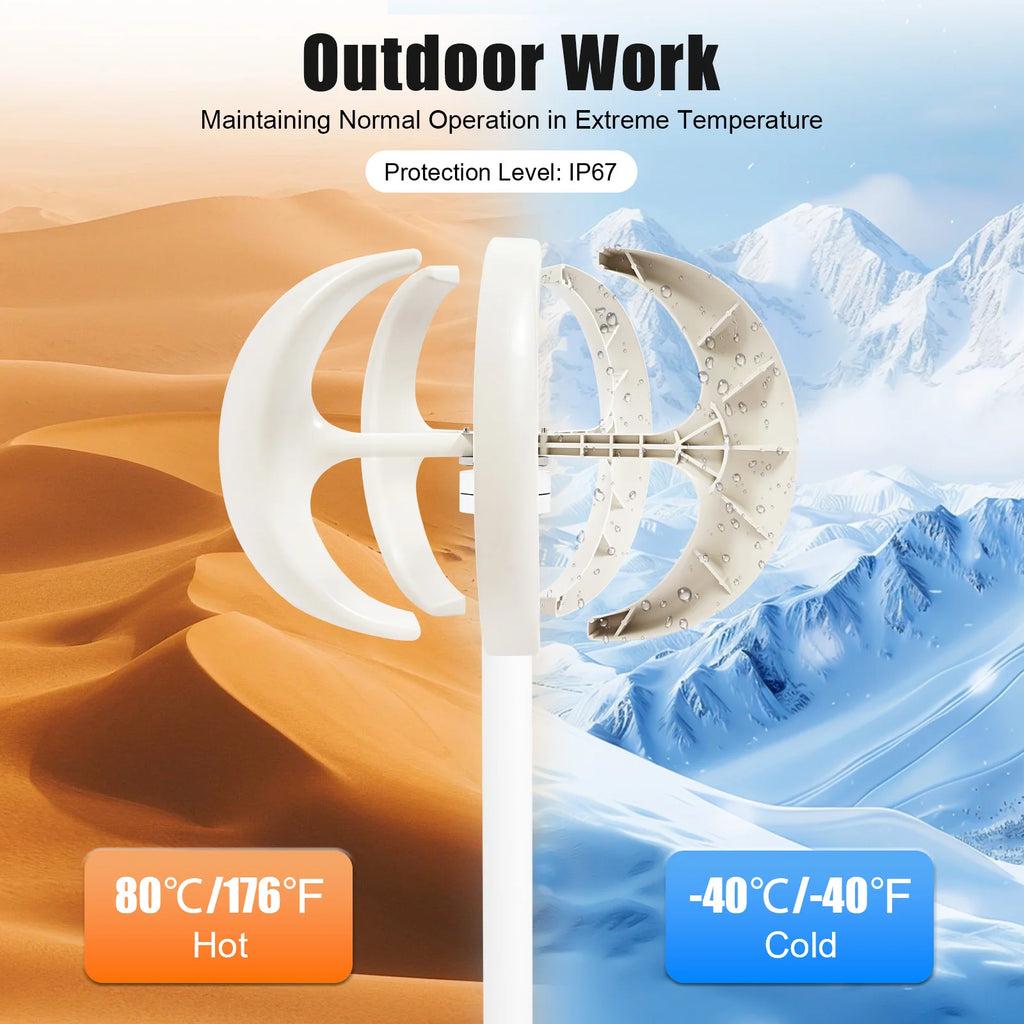 Vertical Axis Wind Turbine Generator Windmill