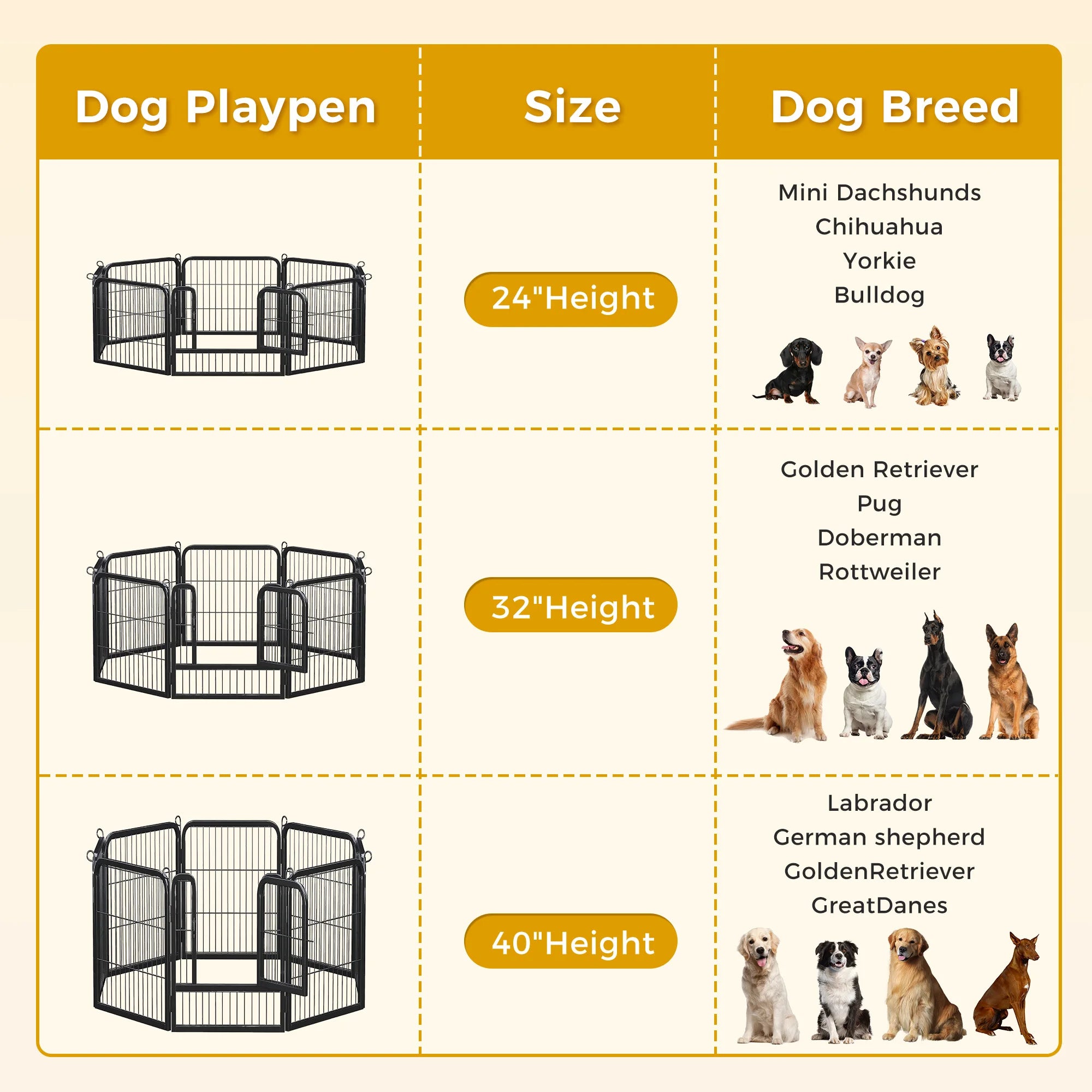 Dog Playpen with Door, Outdoor/Indoor Foldable Metal Pet Fence, Heavy Duty for Yard, RV Camping