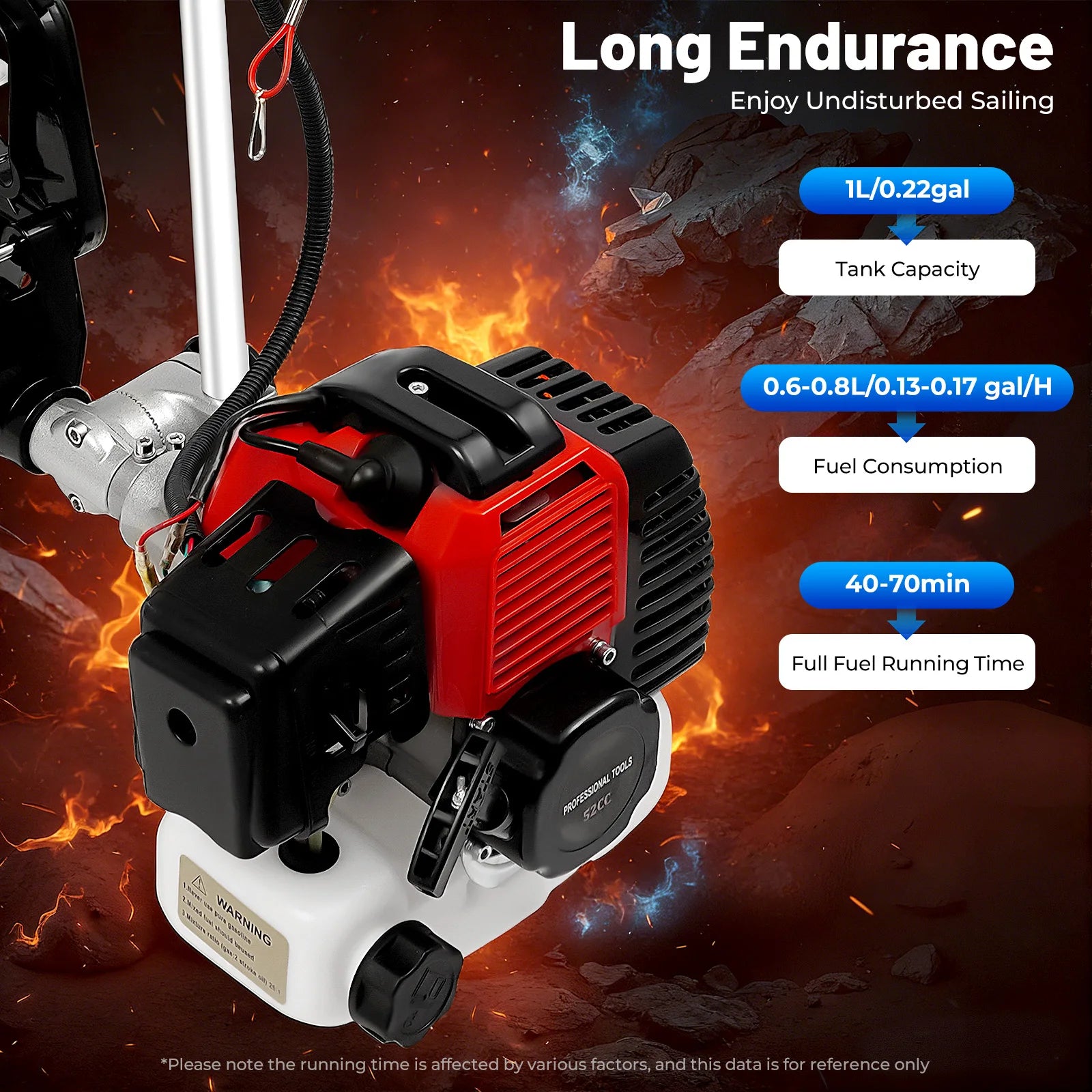 52CC 2.3 HP 2 Stroke Forced Air Cooling Gasoline 1.7KW 8500RPM, CDI Ignition