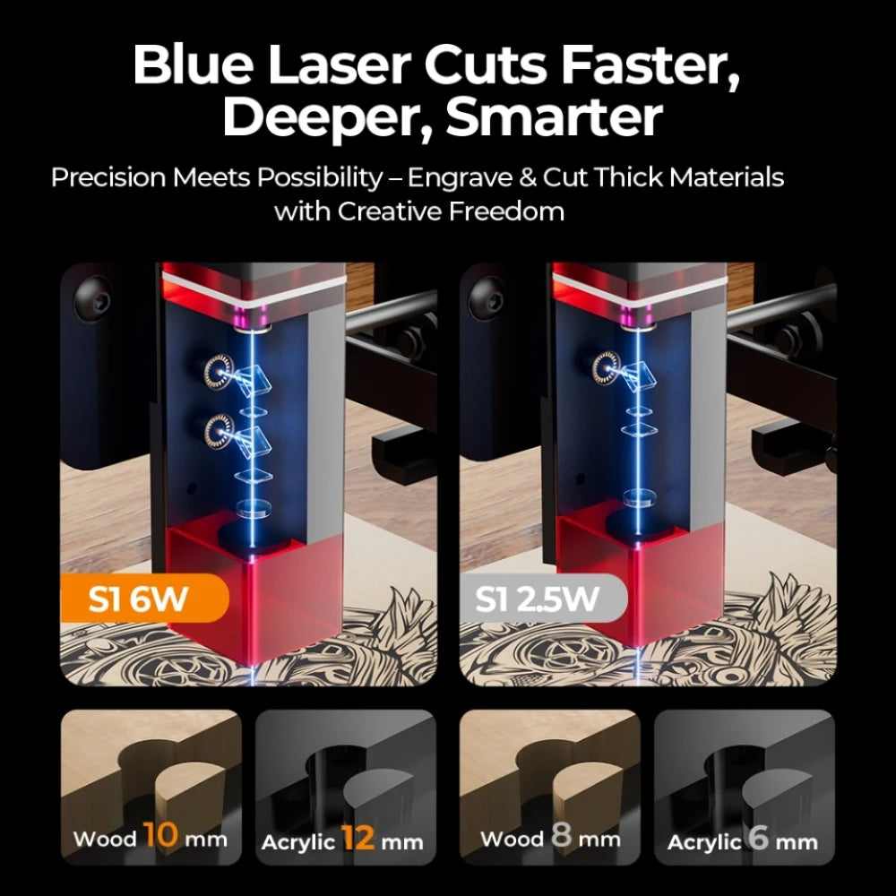 ACMER S1 2.5/3.5/6W Mini Laser Engraver Portable CNC Laser Engraving Machine Cut Woodworking Tool