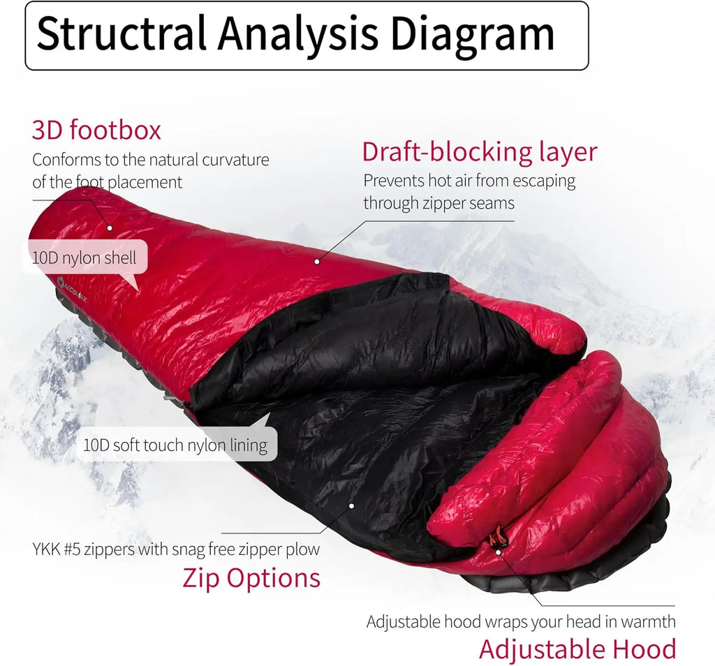 Thicken Winter, Ultralight Camping & Hiking, (Future II Lengthen)Ultra Dry Down Sleeping Bag