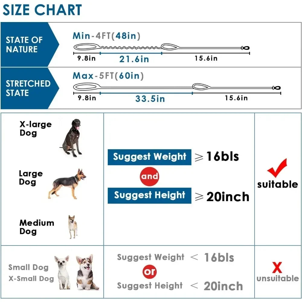 NEW Dog Leashes –Traffic Control Double H&le Leash, 2 H&les Leash Comfortable Padded