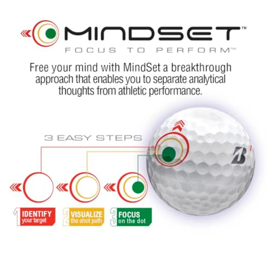 Tour B Trifecta and Quadfecta: Premium Golf Balls Engineered for Optimal Distance Exceptional Control